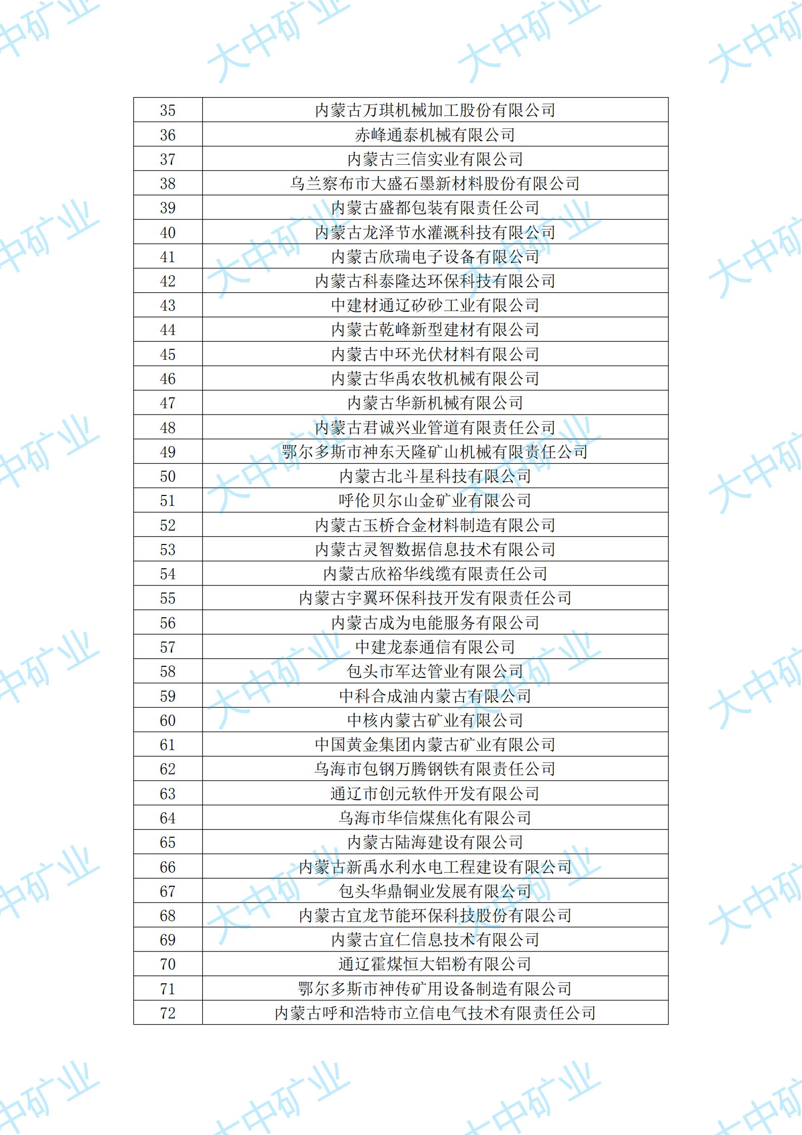 4e107b57c2f69b9e70ba3dcc90739153 w66.利来(中国区)_来利国际旗舰厅