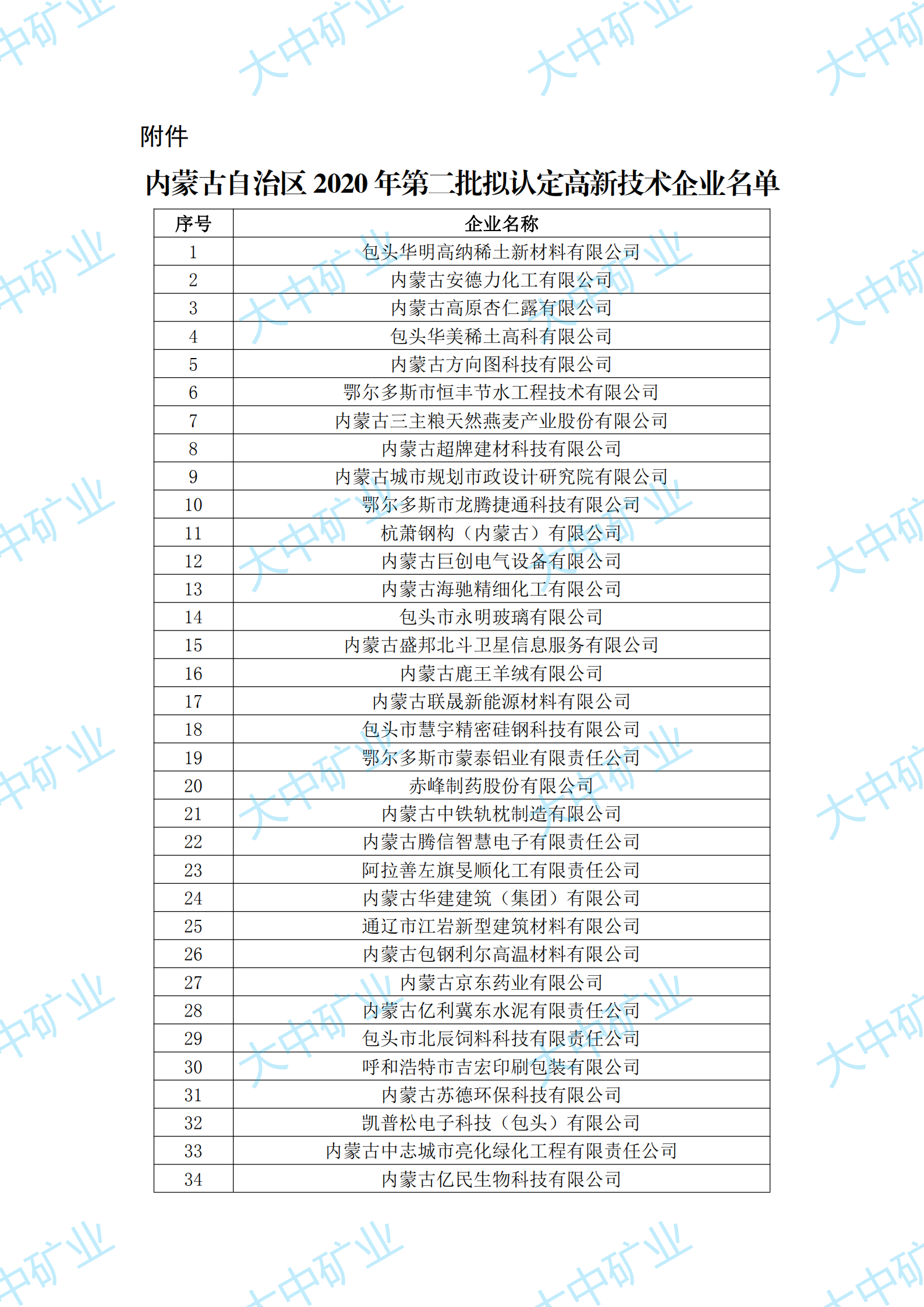 6575258b2cbe69b2ba22ed960b7d8226 w66.利来(中国区)_来利国际旗舰厅